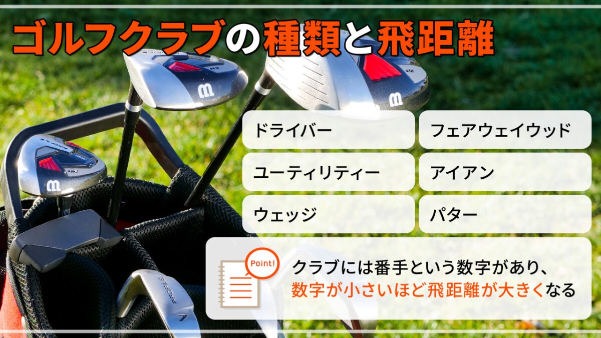 100切りのためのクラブセッティングを紹介 - TASK GOLF – Jacobs3D Japan