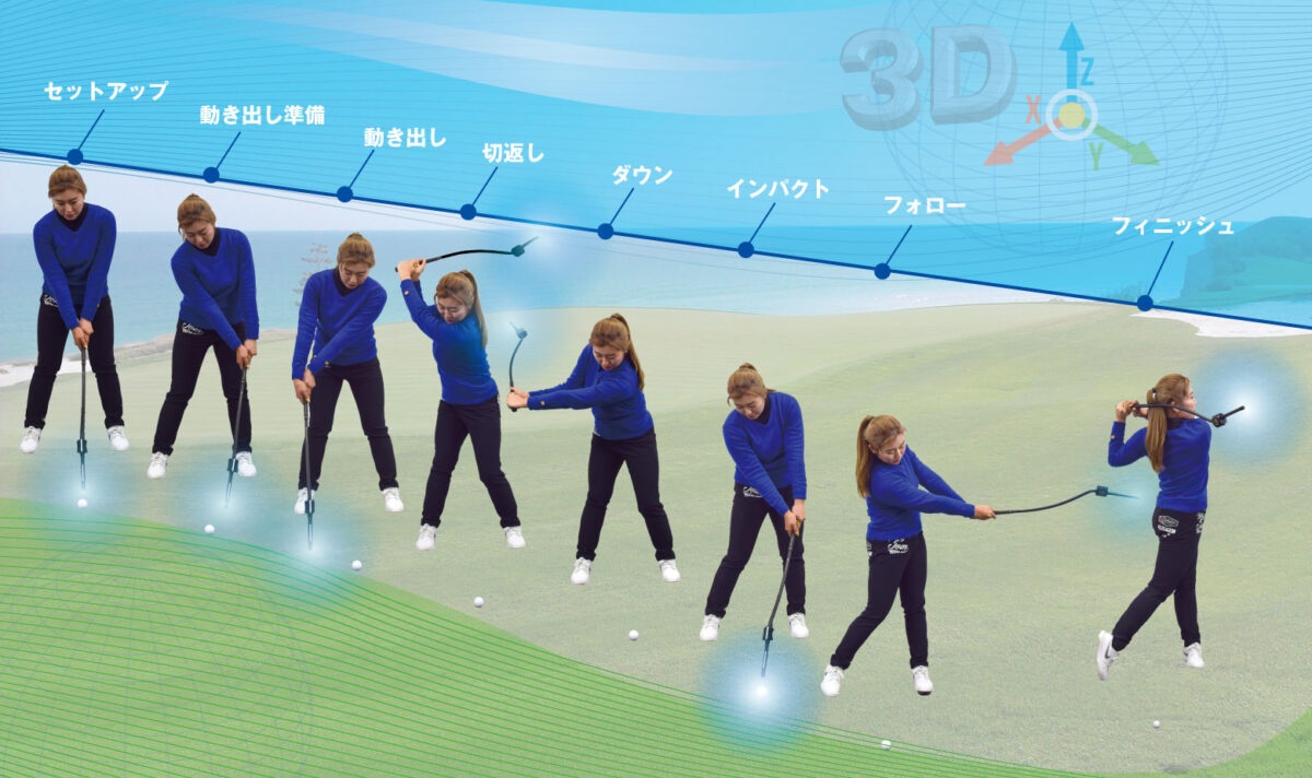 人気なので3カ月ほど待ちました3Dスイングメンター